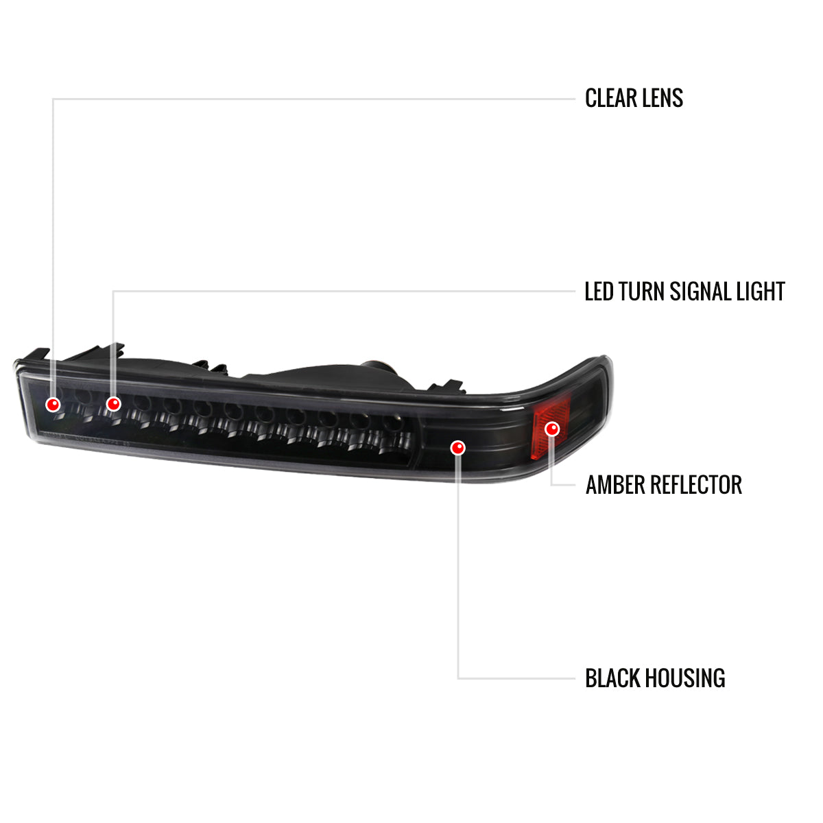1998-2004 Chevrolet S10/ GMC Sonoma LED Bumper Lights (Matte Black Housing/Clear Lens)