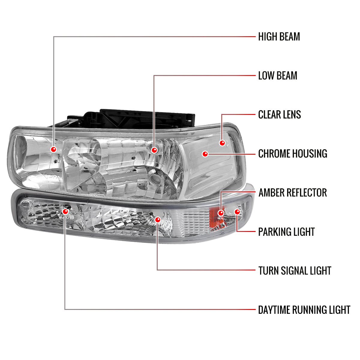 1999-2002 Chevrolet Silverado/ 2000-2006 Suburban/Tahoe Factory Style Headlights with Bumper Corner Signal Lights (Chrome Housing/Clear Lens)