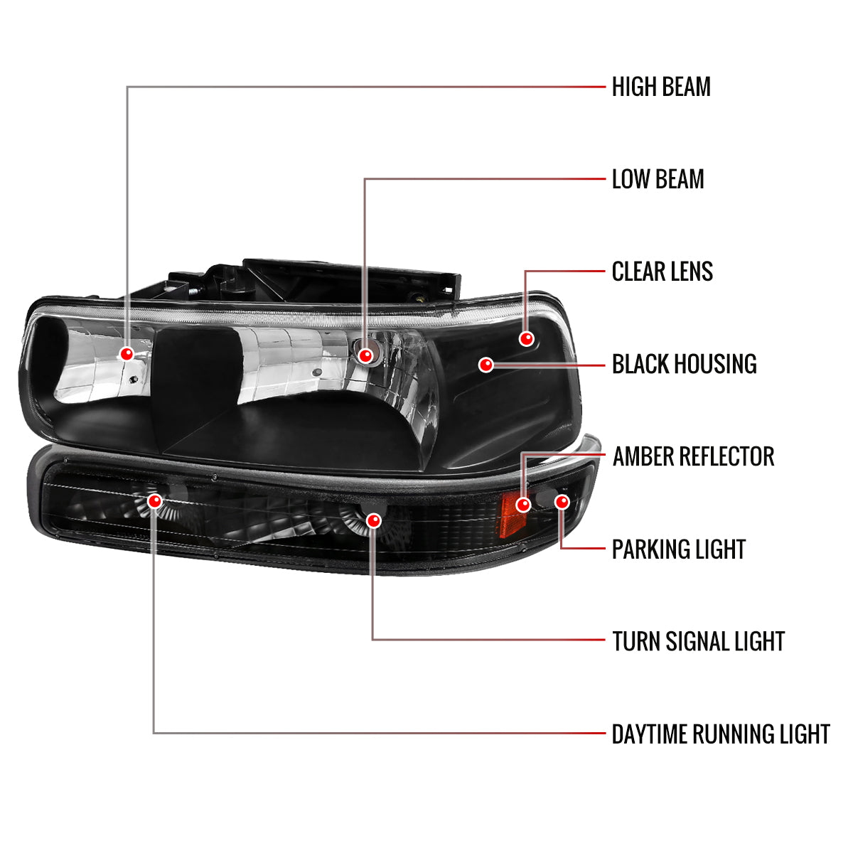 1999-2002 Chevrolet Silverado/ 2000-2006 Suburban/Tahoe Factory Style Headlights with Bumper Corner Signal Lights (Matte Black Housing/Clear Lens)