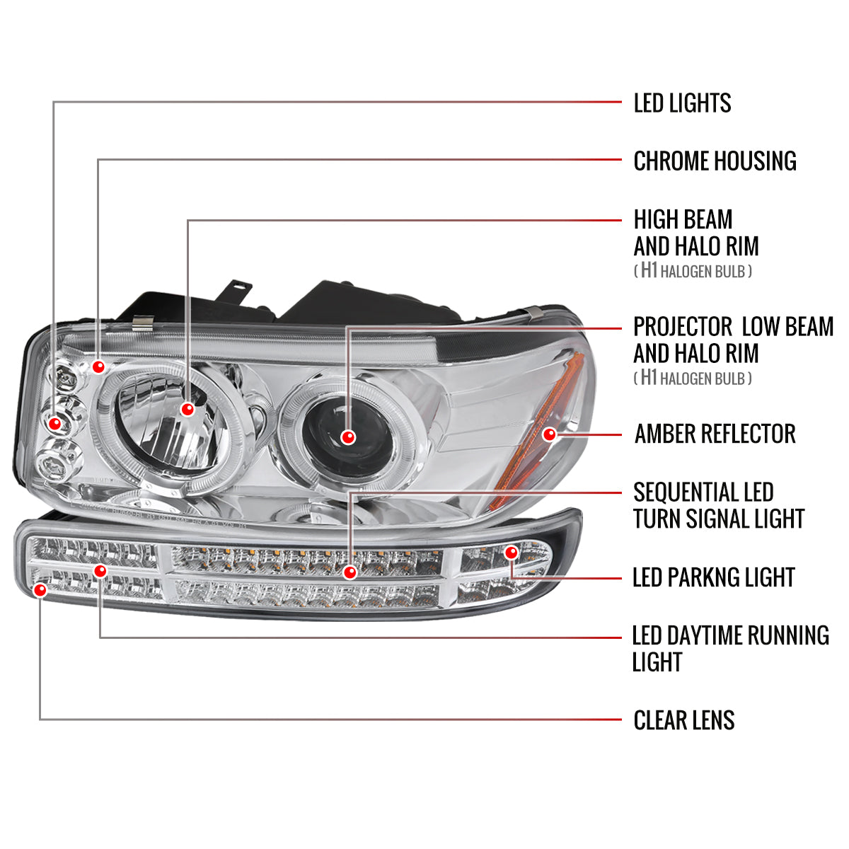 1999-2006 GMC Sierra/ 2000-2006 Yukon/Yukon XL Dual Halo Projector Headlights with LED Sequential Turn Signal Bumper Lights (Chrome Housing/Clear Lens)