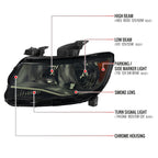 2015-2022 Chevrolet Colorado Factory Headlights (Chrome Housing / Smoked Lens)