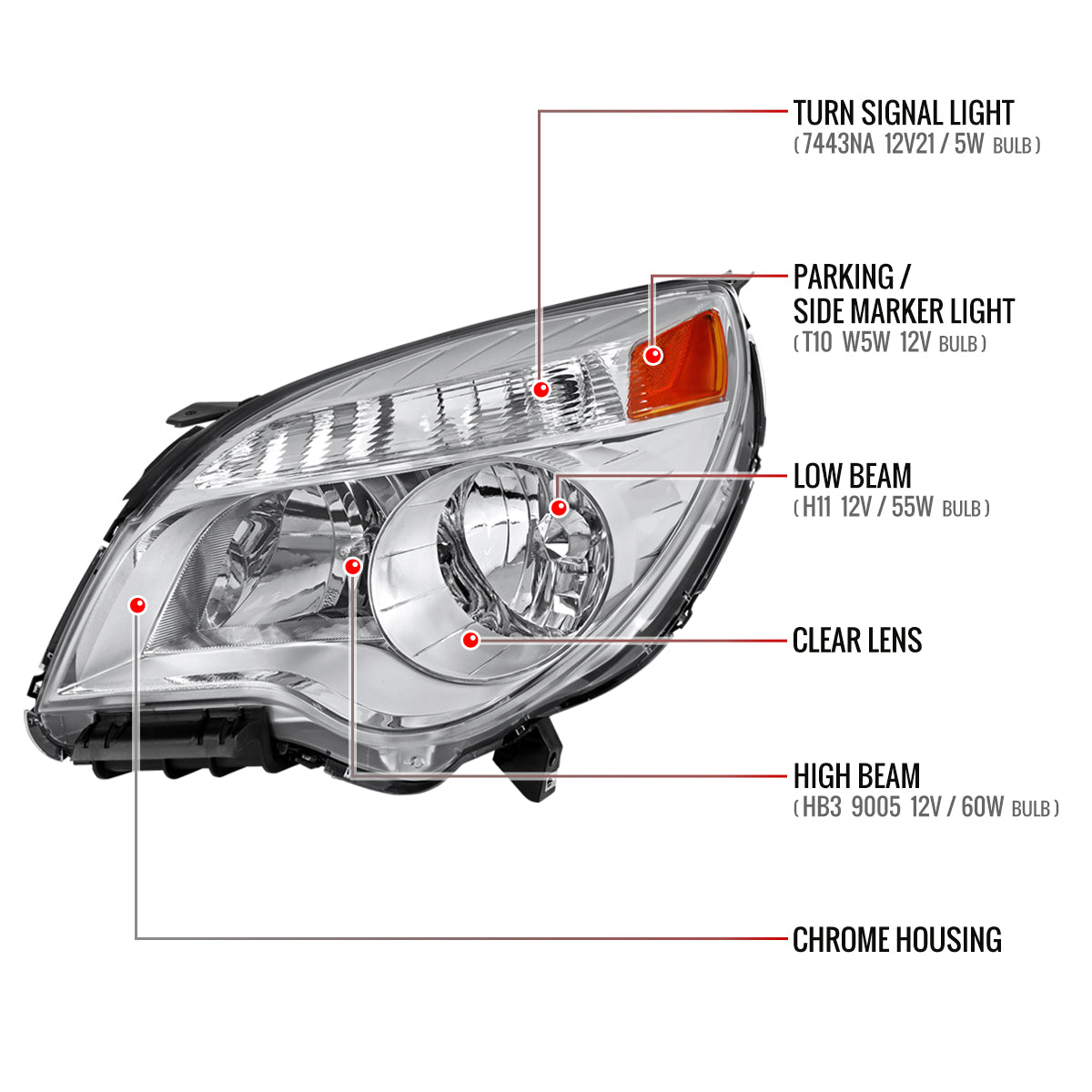 2010??‚??2015 Chevrolet Equinox Driver Side Factory Style Headlight (Chrome Housing / Clear Lens)