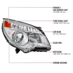 2010??‚??2015 Chevrolet Equinox Passenger Side Factory Style Headlight (Chrome Housing / Clear Lens)