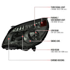 2010??‚??2015 Chevrolet Equinox Factory Style Headlights (Chrome Housing / Smoked Lens)
