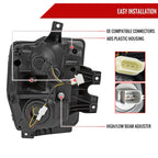 2008-2010 Ford F-250/F-350/F-450/F-550 Super Duty LED Sequential Signal Factory Style Headlights (Matte Black Housing/Clear Lens)