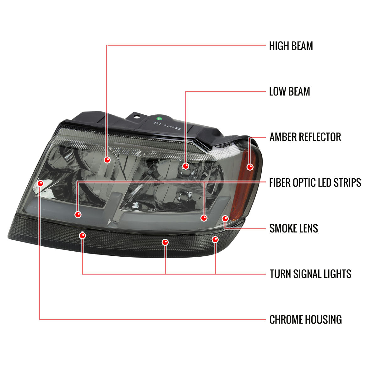 1999-2004 Jeep Grand Cherokee Factory Style Dual LED Bar Headlights (Chrome Housing/Smoked Lens)