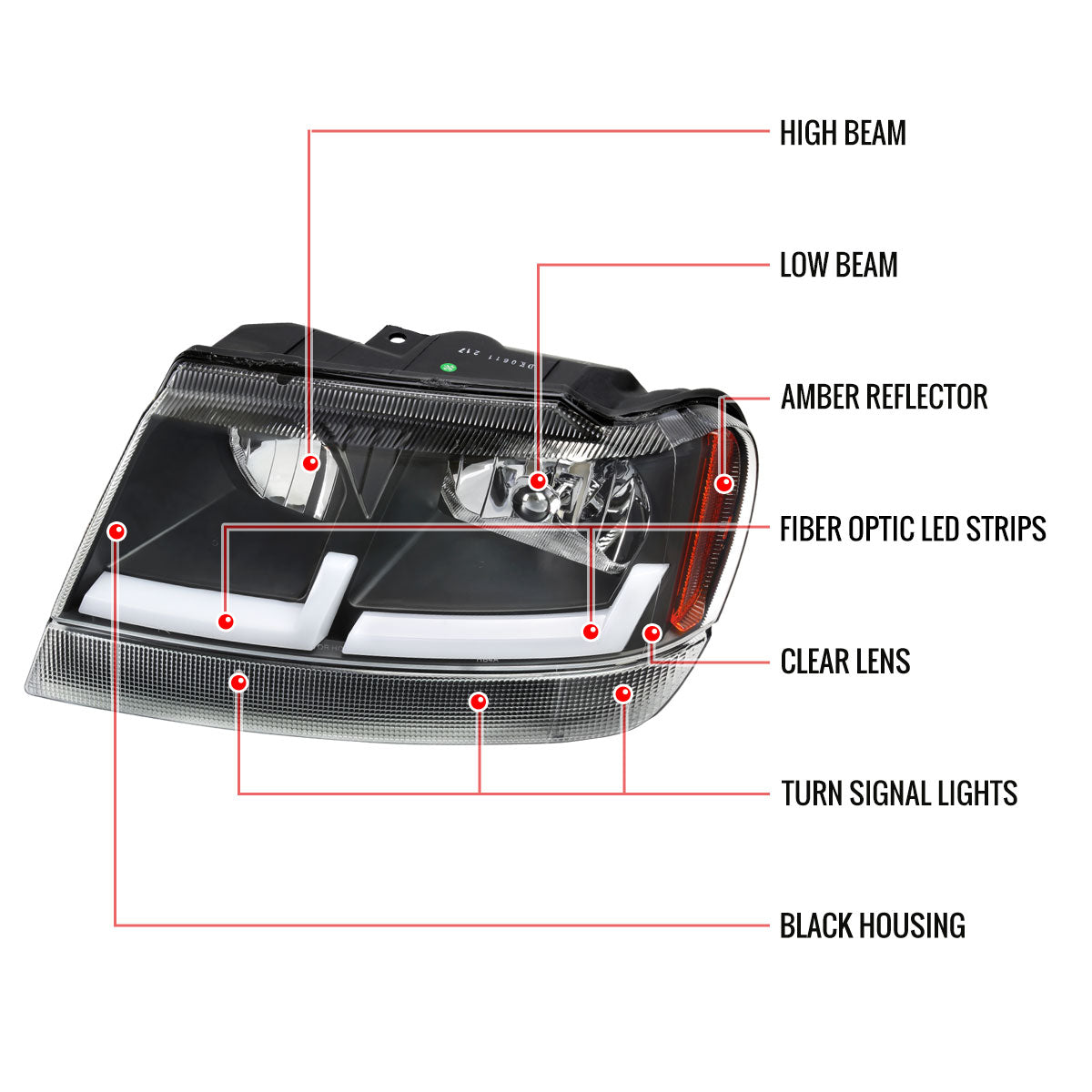 1999-2004 Jeep Grand Cherokee Factory Style Dual LED Bar Headlights (Matte Black Housing/Clear Lens)