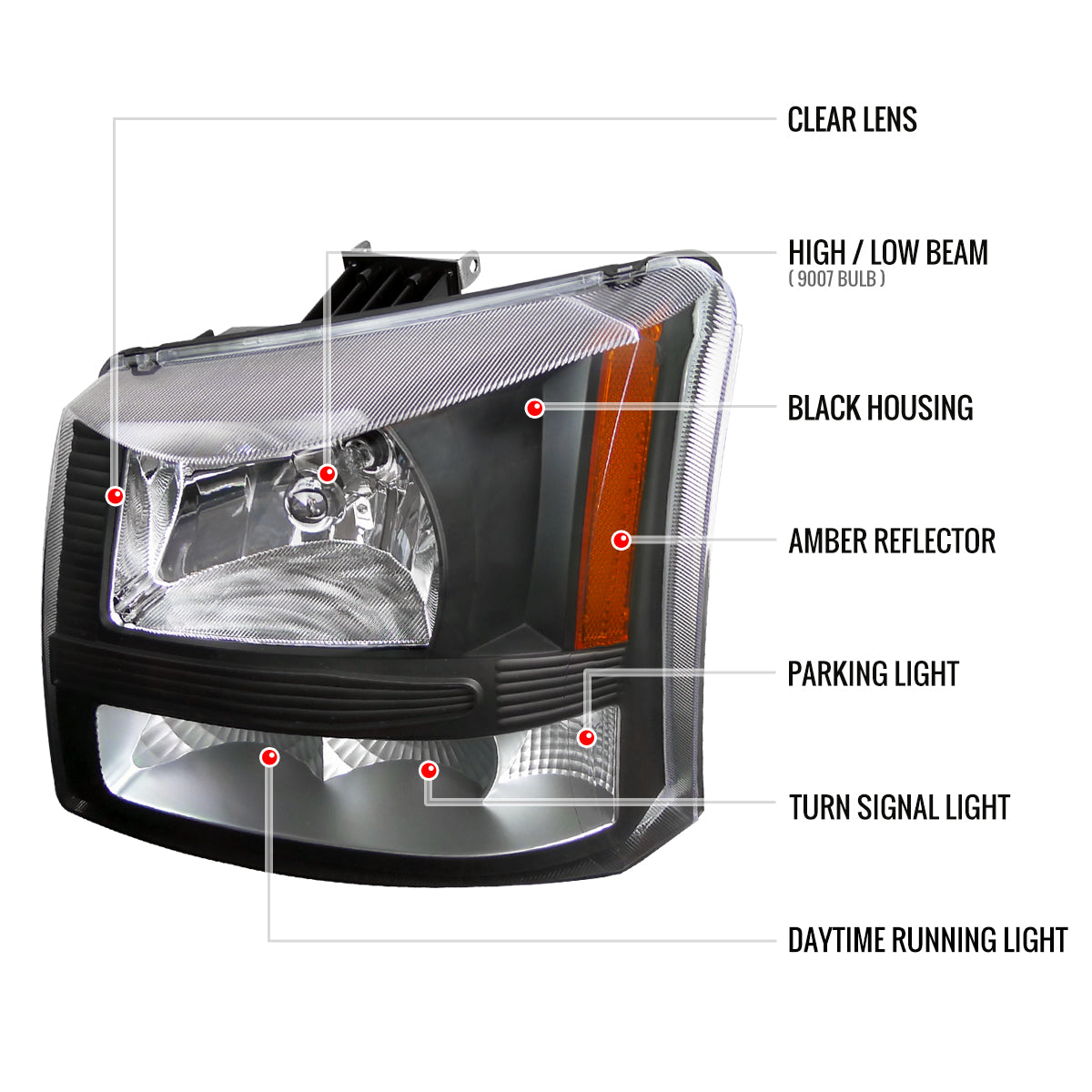 2002-2006 Chevrolet Avalanche/ 2003-2007 Silverado 1PC Factory Style Headlights w/ Bumper Lights (Matte Black Housing/Clear Lens)
