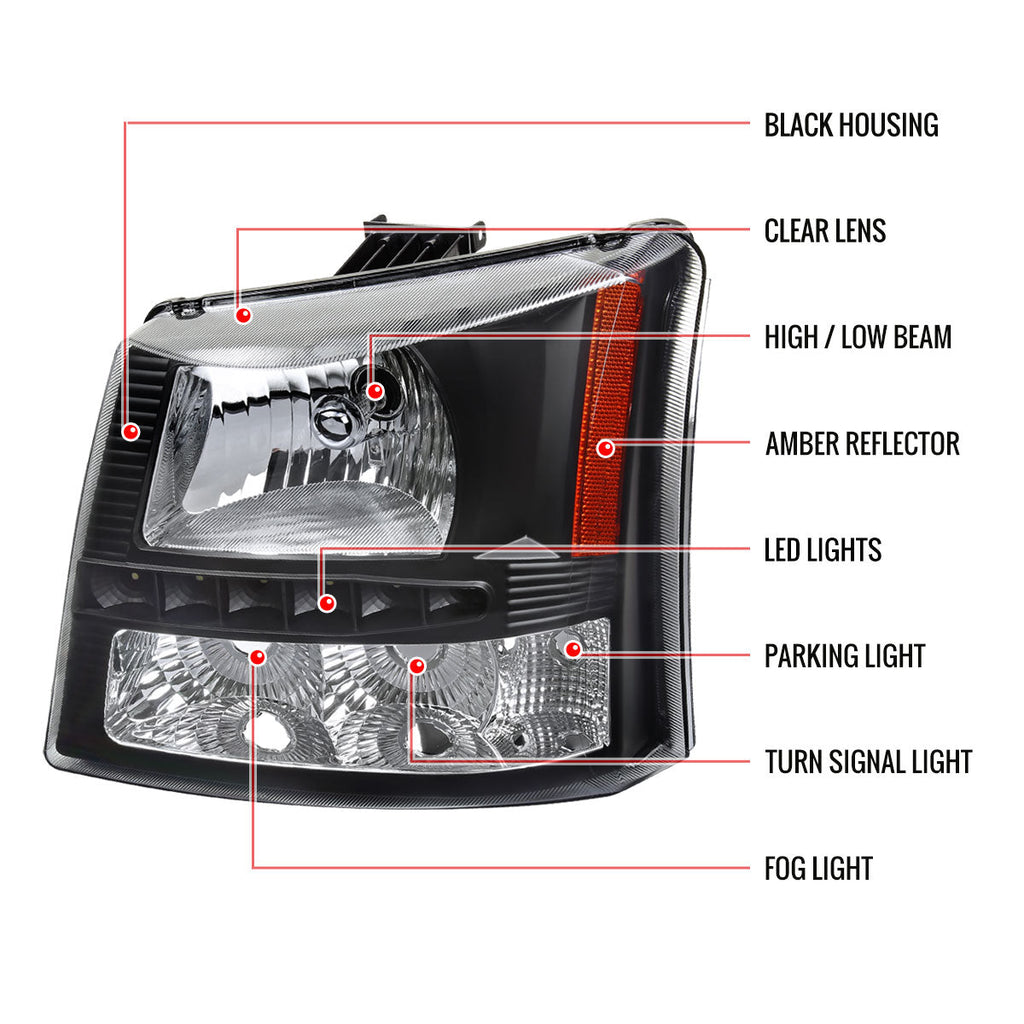 2002-2006 Chevrolet Avalanche/ 2003-2007 Silverado 1PC Factory Style Headlights w/ SMD LED Light Strip & Bumper Lights (Matte Black Housing/Clear Lens)