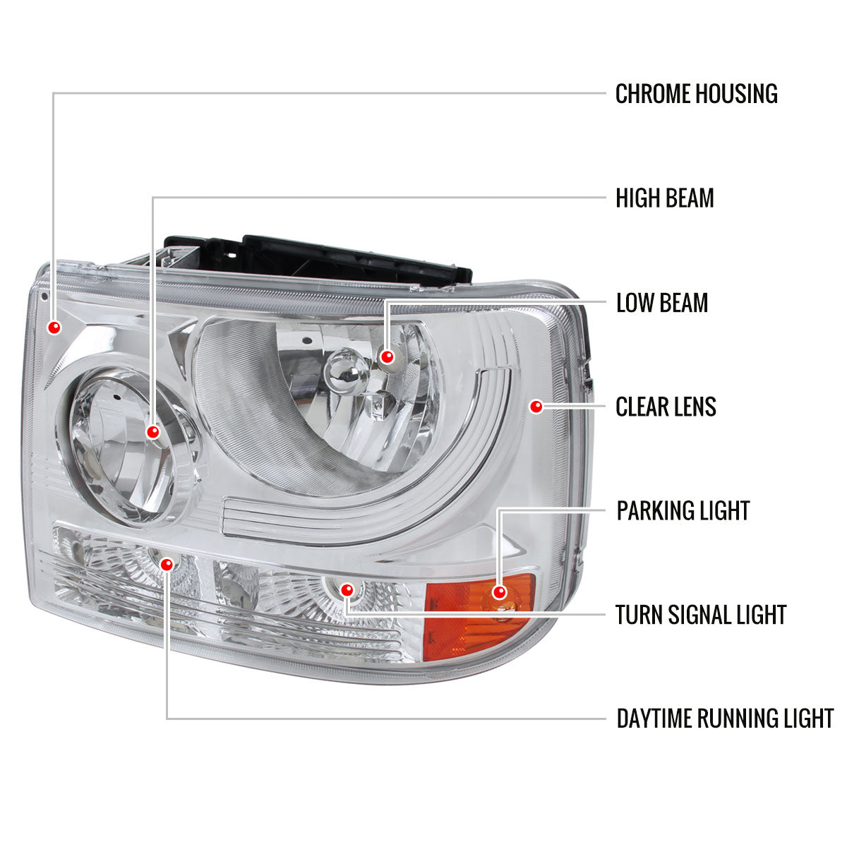 1999-2002 Chevrolet Silverado 1500 2500/ 2000-2006 Tahoe Suburban 1PC Factory Style Headlights w/ Bumper Lights (Chrome Housing/Clear Lens)