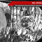 2014-2021 Toyota Tundra Factory Style Headlights w/ LED Light Strip (Matte Black Housing/Clear Lens)