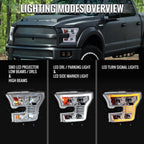 2015-2017 Ford F-150 LED Projector Headlights w/ Switchback LED Sequential Turn Signals DRL Parking Light Strip (Chrome Housing / Clear Lens)