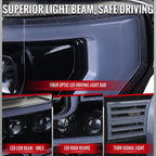 2015-2017 Ford F-150 LED Projector Headlights w/ LED DRL Light Bar (Glossy Black Housing / Smoked Lens)
