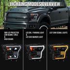2015-2017 Ford F-150 LED Projector Headlights w/ Switchback LED Sequential Turn Signals DRL Parking Light Strip (Black Housing / Clear Lens)