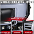 2015-2017 Ford F-150 LED Projector Headlights w/ LED DRL Light Bar (Black Housing / Clear Lens)
