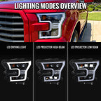 2015-2017 Ford F-150 LED Projector Headlights w/ LED DRL Light Bar (Black Housing / Clear Lens)