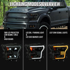 2015-2017 Ford F-150 LED Projector Headlights w/ Switchback LED Sequential Turn Signals DRL Parking Light Strip (Black Housing / Smoked Lens)