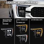 2021-2023 Ford F-150 Full LED Projector Headlights w/ Switchback LED Sequential Turn Signals DRL Parking Light Strip (Matte Black Housing / Clear Lens) - Fits Models w/ Factory Halogen Headlights
