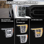 2021-2023 Ford F-150 Full LED Projector Headlights w/ Switchback LED Sequential Turn Signals DRL Parking Light Strip (Chrome Housing / Clear Lens)  - Fits Models w/ Factory LED Headlights