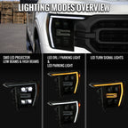 2021-2023 Ford F-150 Full LED Projector Headlights w/ Switchback LED Sequential Turn Signals DRL Parking Light Strip (Black Housing / Smoked Lens)  - Fits Models w/ Factory LED Headlights
