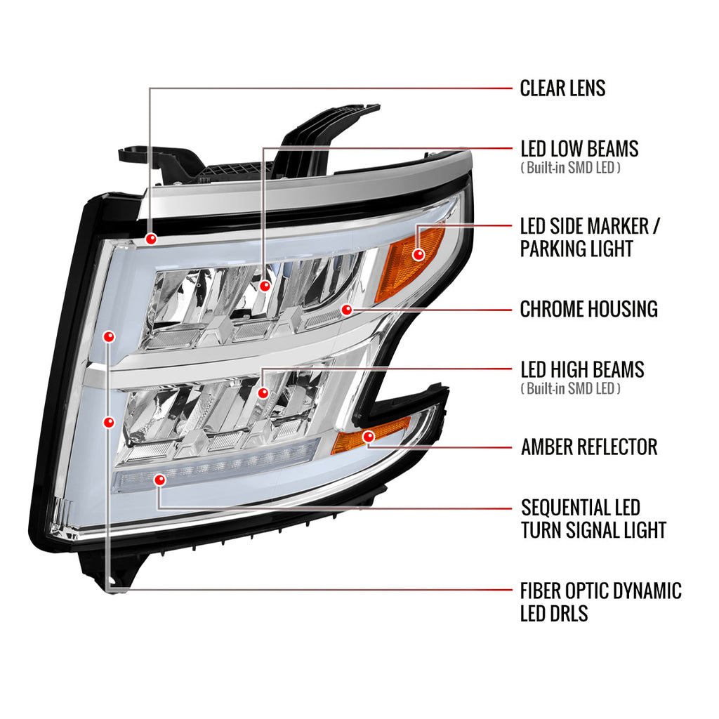 2015-2020 Chevrolet Tahoe Suburban Full LED DRL Sequential Headlights (Chrome Housing / Clear Lens)