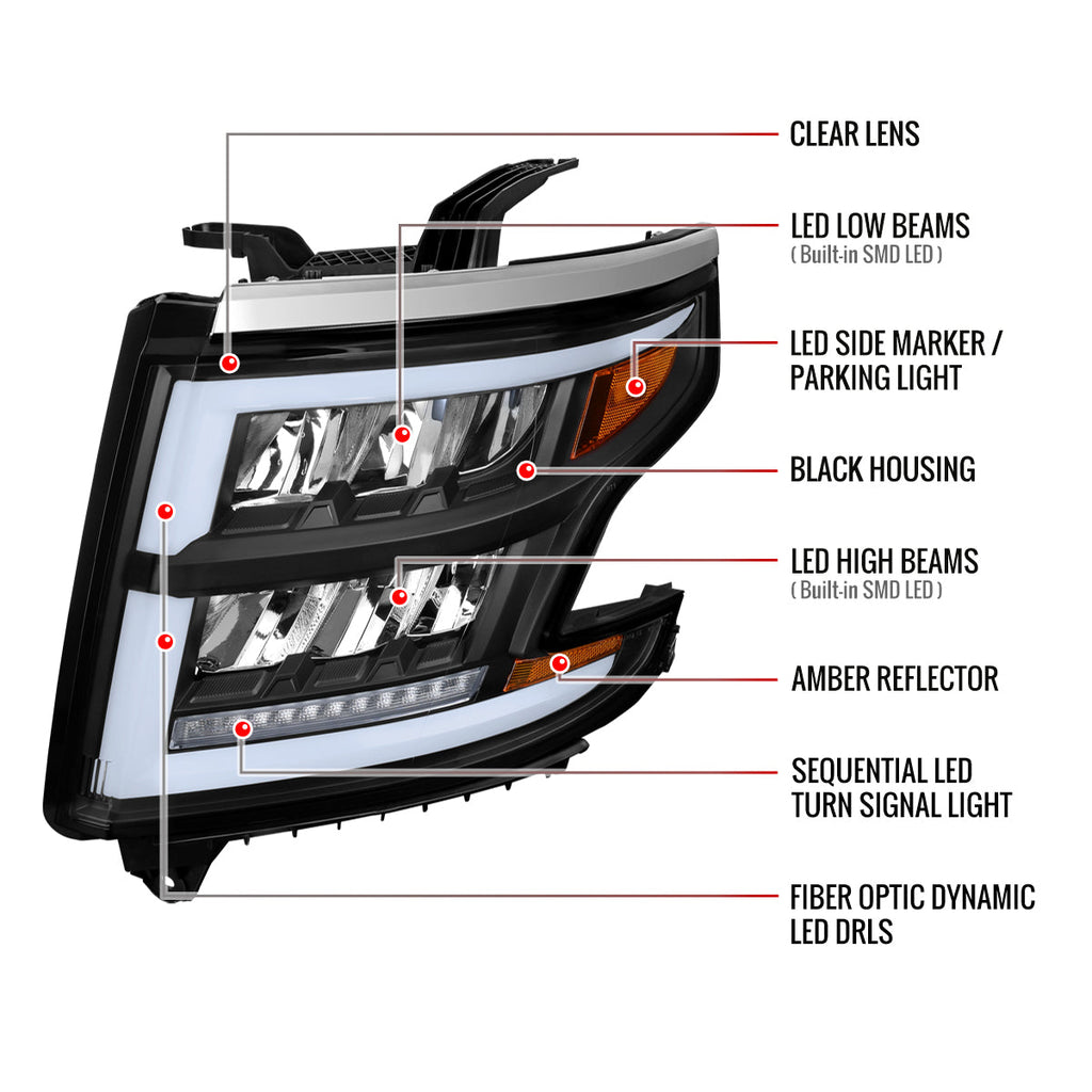 2015-2020 Chevrolet Tahoe Suburban Full LED DRL Sequential Headlights (Matte Black Housing / Clear Lens)