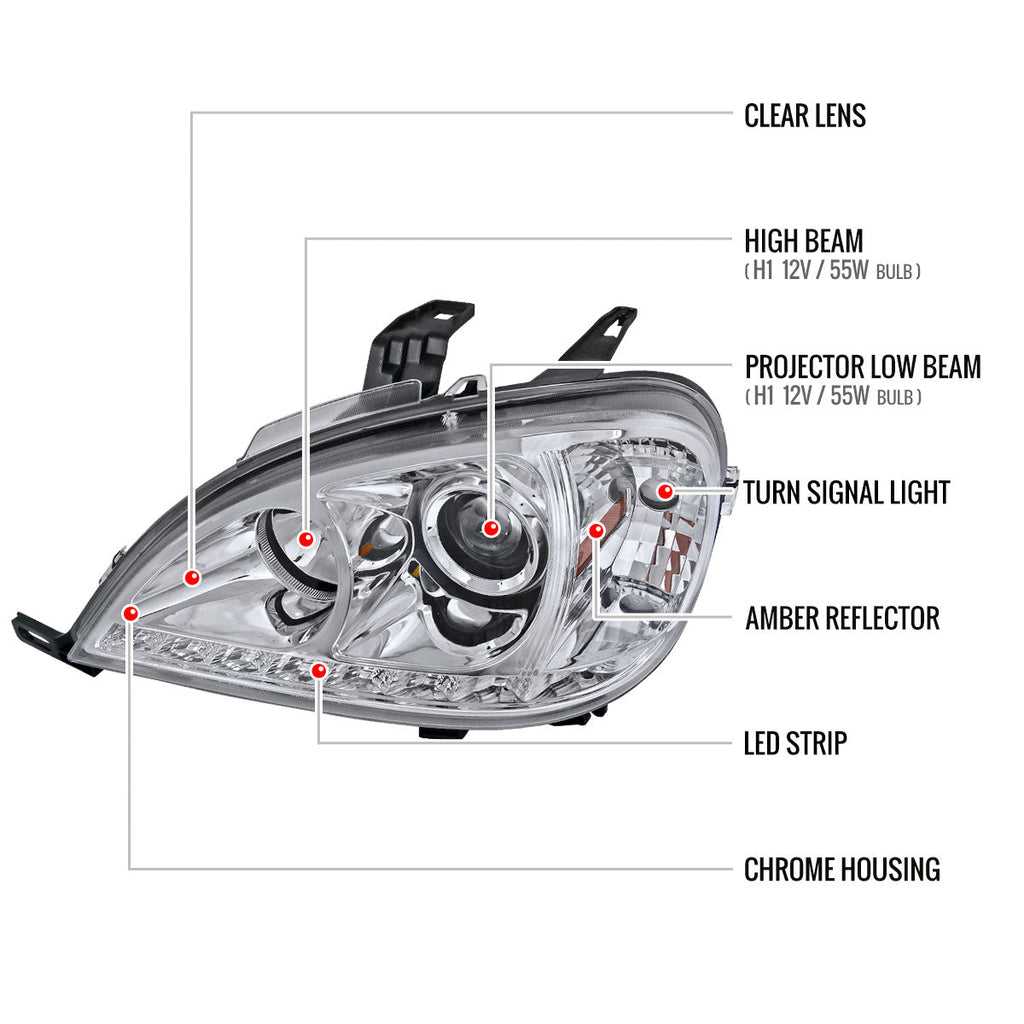 2002-2005 Mercedes Benz W163 ML Class Projector Headlights w/ SMD LED Light Strip (Chrome Housing/Clear Lens)