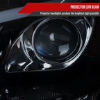 2006-2008 Mercedes Benz W164 ML Class LED Bar Projector Headlights w/ Sequential Turn Signal Lights (Glossy Black Housing/Smoked Lens)