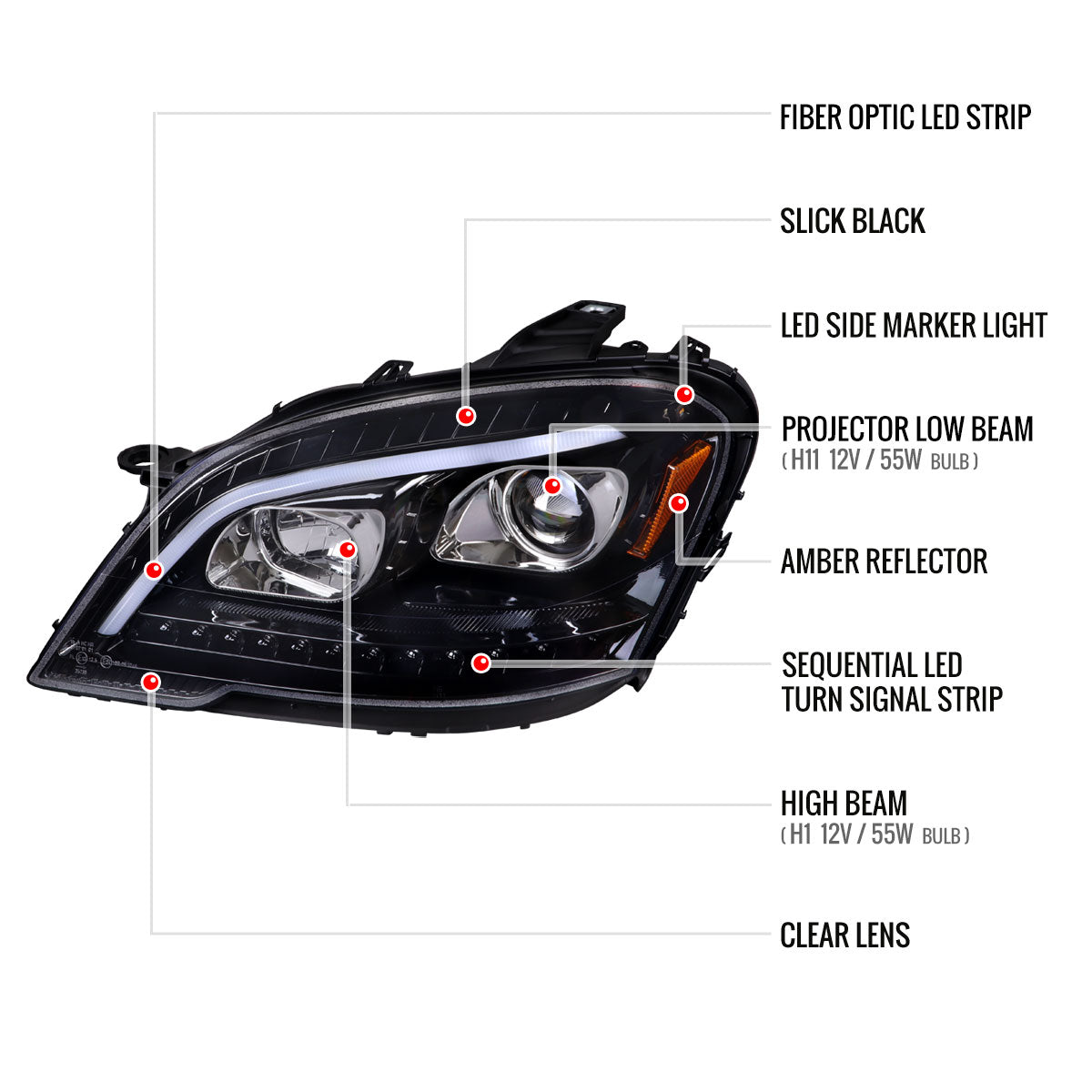 2009-2011 Mercedes Benz W164 ML-Class LED Sequetial Turn Signal Projector Headlights (Glossy Black Housing/Clear Lens)