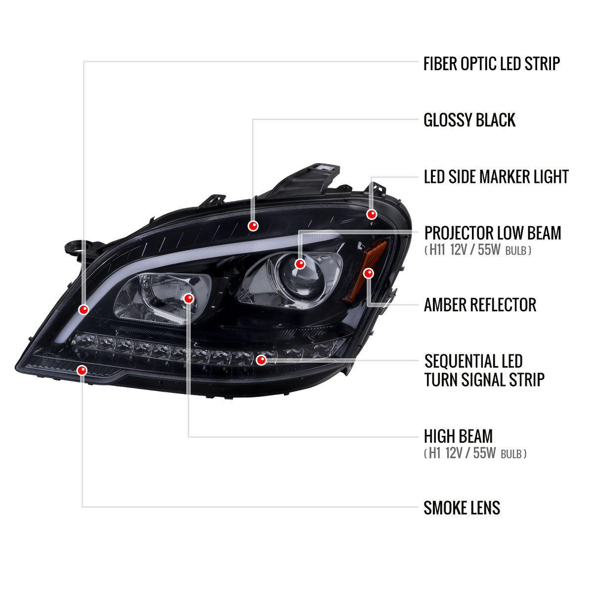 2009-2011 Mercedes Benz W164 ML-Class LED Sequetial Turn Signal Projector Headlights (Glossy Black Housing/Smoked Lens)