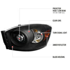 2006-2008 Dodge RAM 1500/ 2006-2009 RAM 2500 3500 Retro Style Projector Headlights (Matte Black Housing/Clear Lens)