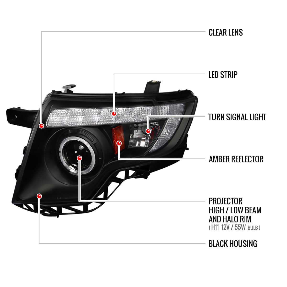 2007-2010 Ford Edge Halo Projector Headlights w/ LED Light Strip (Matte Black Housing/Clear Lens)