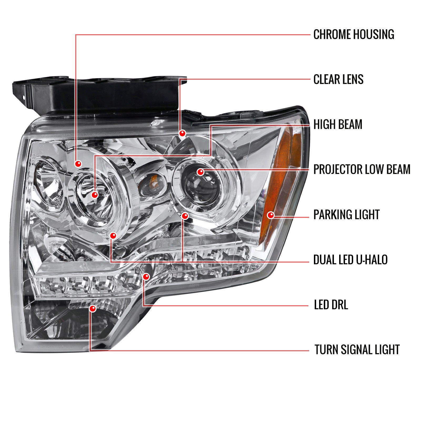 2009-2014 Ford F-150 Dual U-Ring Halo Projector Headlights w/ LED Light Strip (Chrome Housing/Clear Lens)