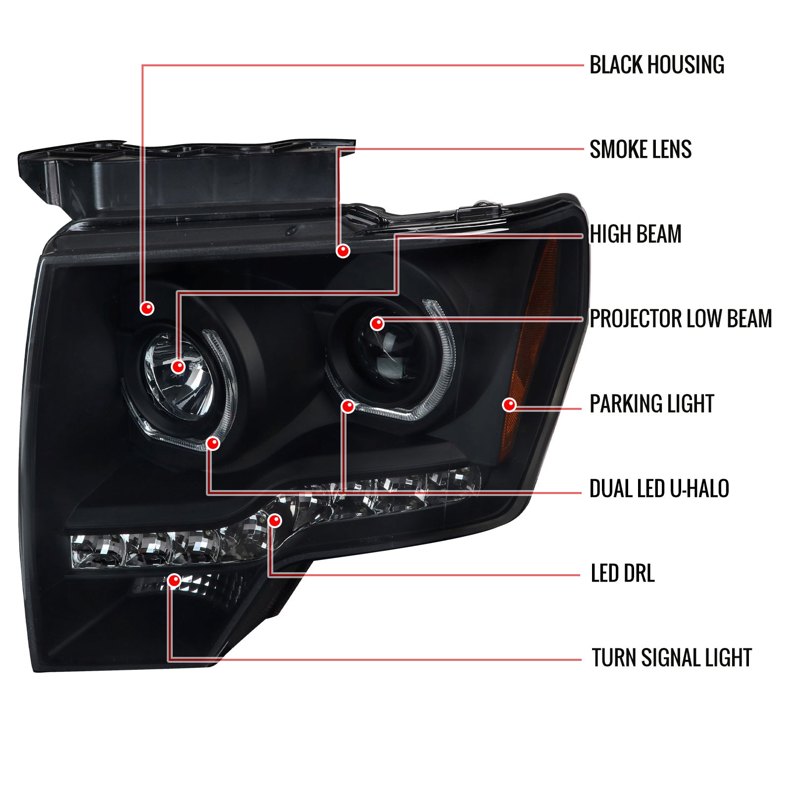 2009-2014 Ford F-150 Dual U-Ring Halo Projector Headlights w/ LED Light Strip (Black housing/Smoked Lens)
