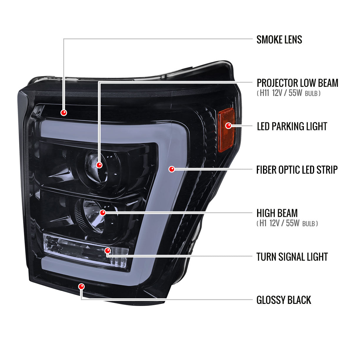 2011-2016 F-250/F-350/F-450/F-550 LED C-Bar Projector Headlights (Glossy Black Housing/Smoked Lens)
