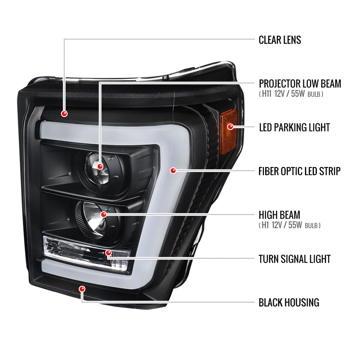 2011-2016 F-250/F-350/F-450/F-550 Super Duty LED C-Bar Projector Headlights (Matte Black Housing/Clear Lens)