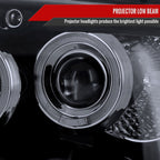 1999-2004 Jeep Grand Cherokee Dual Halo Projector Headlights (Glossy Black Housing/Smoked Lens)
