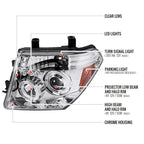 2005-2007 Nissan Pathfinder/ 2005-2008 Frontier Dual Halo Projector Headlights (Chrome Housing/Clear Lens)