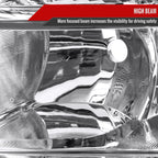 2006-2008 Honda Pilot Projector Style Headlights (Chrome Housing/Clear Lens)