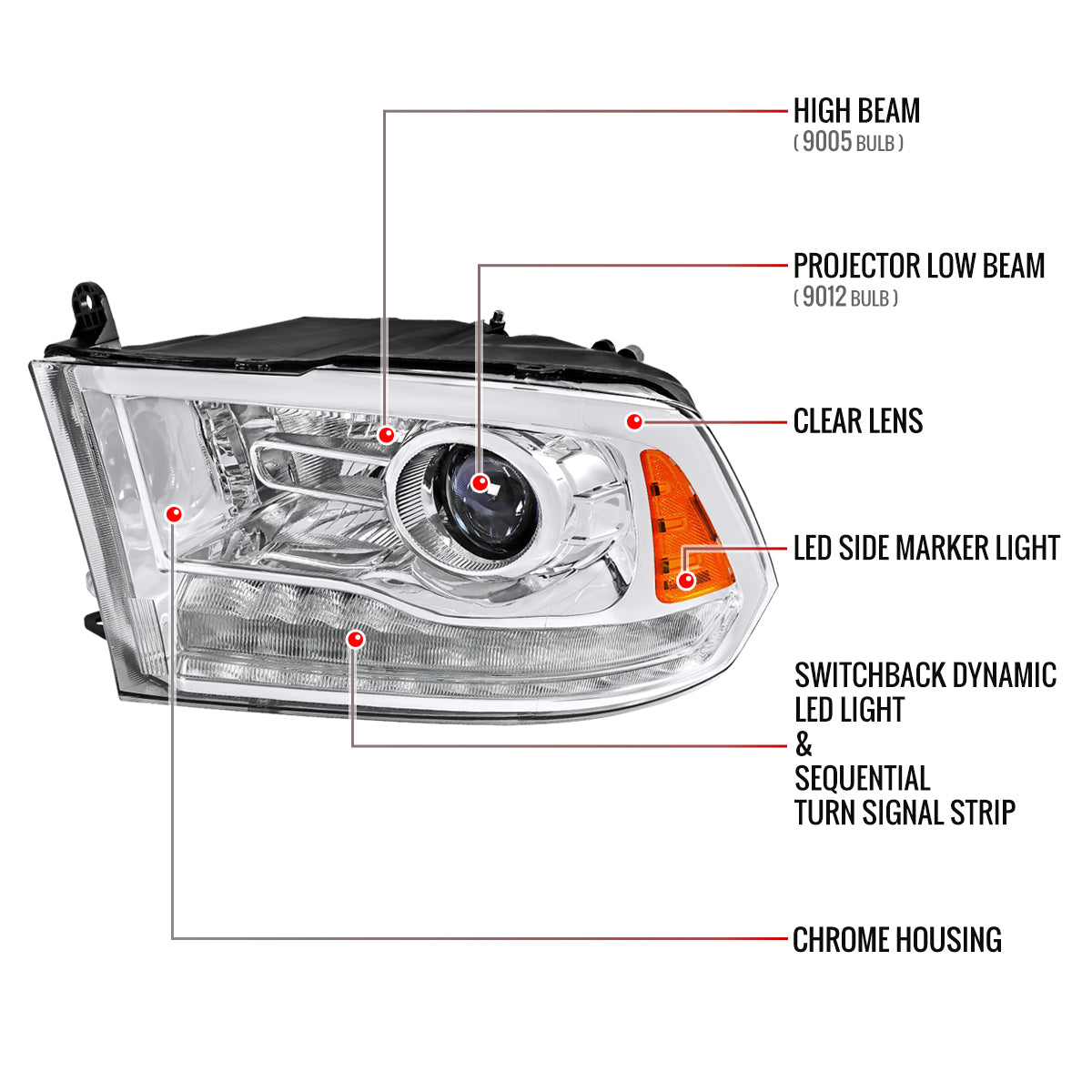 2013-2018 Ram 1500 2500 3500 Switchback Sequential LED Bar Signal Projector Headlights (Chrome Housing / Clear Lens)