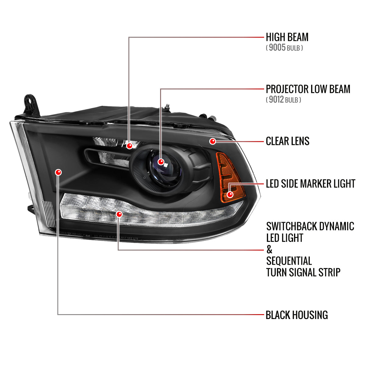 2013-2018 Ram 1500 2500 3500 Switchback Sequential LED Bar Signal Projector Headlights (Matte Black Housing / Clear Lens)