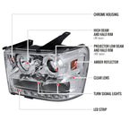 2007-2014 GMC Sierra Dual Halo Projector Headlights (Chrome Housing/Clear Lens)