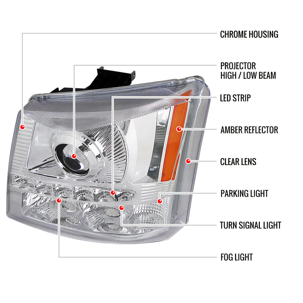 2002-2006 Chevrolet Avalanche/ 2003-2007 Silverado 1PC Style Projector Headlights w/ SMD LED Light Strip & Bumper Lights (Chrome Housing/Clear Lens)