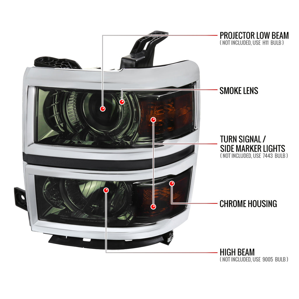 2014-2015 Chevrolet Silverado 1500 Projector Headlights (Glossy Black Housing/Smoked Lens/Chrome Trim)