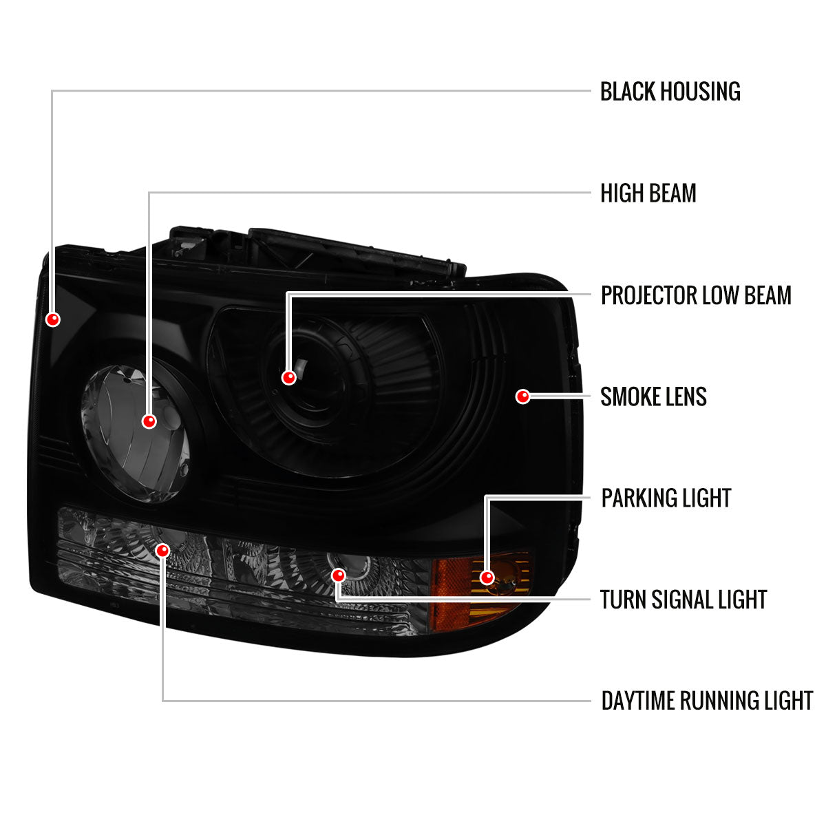1999-2002 Chevrolet Silverado 1500 2500/ 2000-2006 Tahoe Suburban 1PC Projector Headlights w/ Bumper Lights (Black Housing/Smoked Lens)