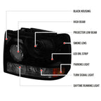 1999-2002 Chevrolet Silverado 1PC Projector Headlights w/ LED Light Strip & Bumper Lights (Black Housing/Smoked Lens)