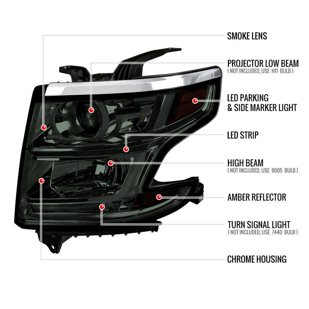 2015-2020 Chevrolet Tahoe Suburban/ 2016-2019 Suburban 3500HD Projector Headlights w/ LED Light Strip (Chrome Housing/Smoked Lens)