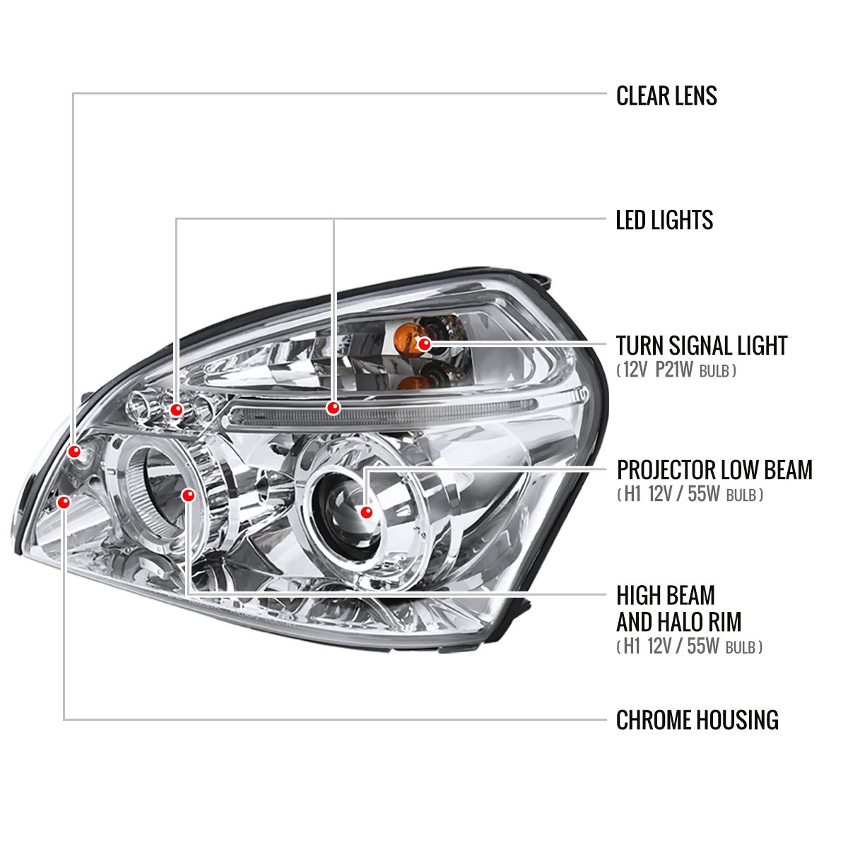 2005-2009 Hyundai Tucson Single Halo Projector Headlights (Chrome Housing/Clear Lens)