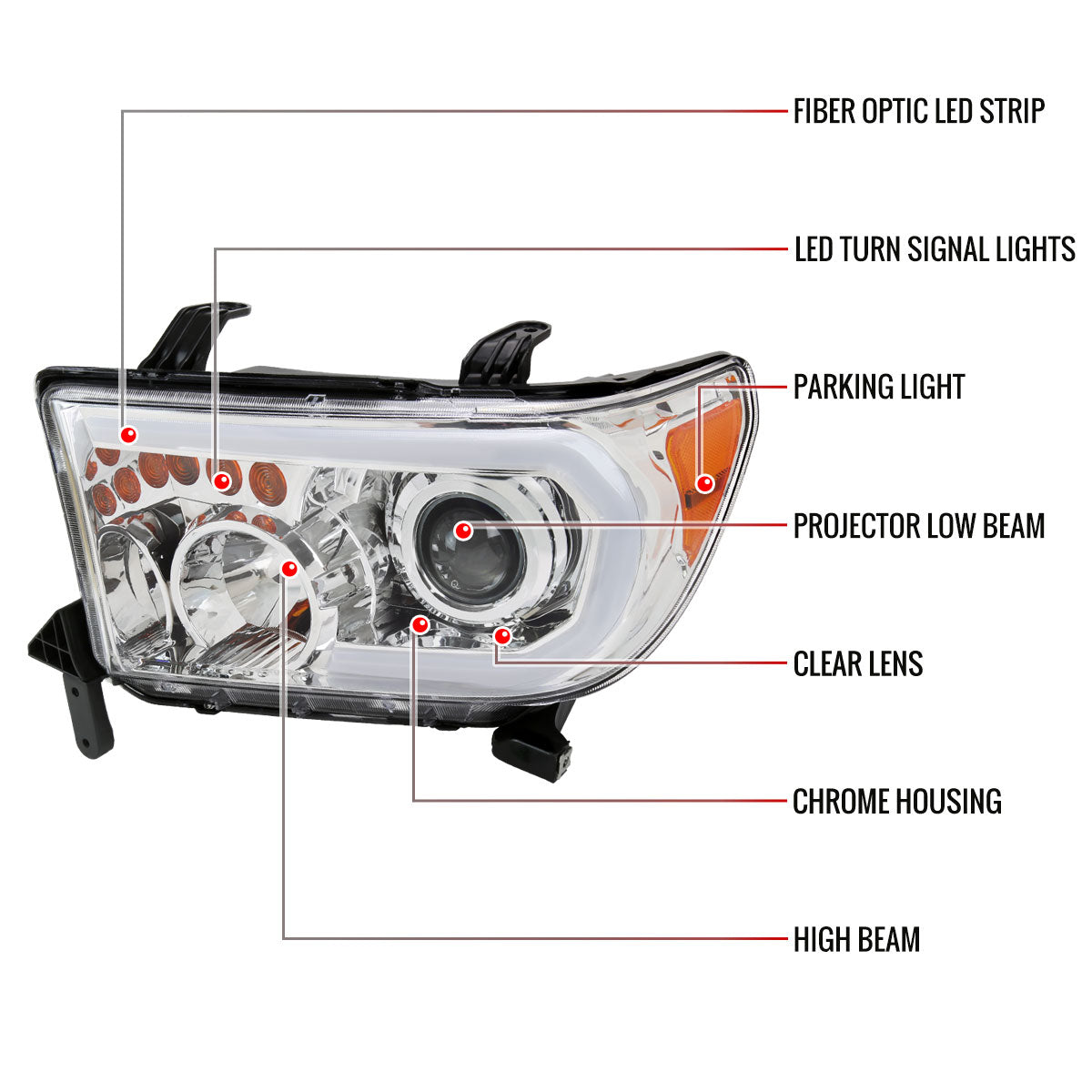 2007-2013 Toyota Tundra/2008-2017 Sequoia Retro Style LED Tube Projector Headlights with LED Turn Signals (Chrome Housing/Clear Lens)