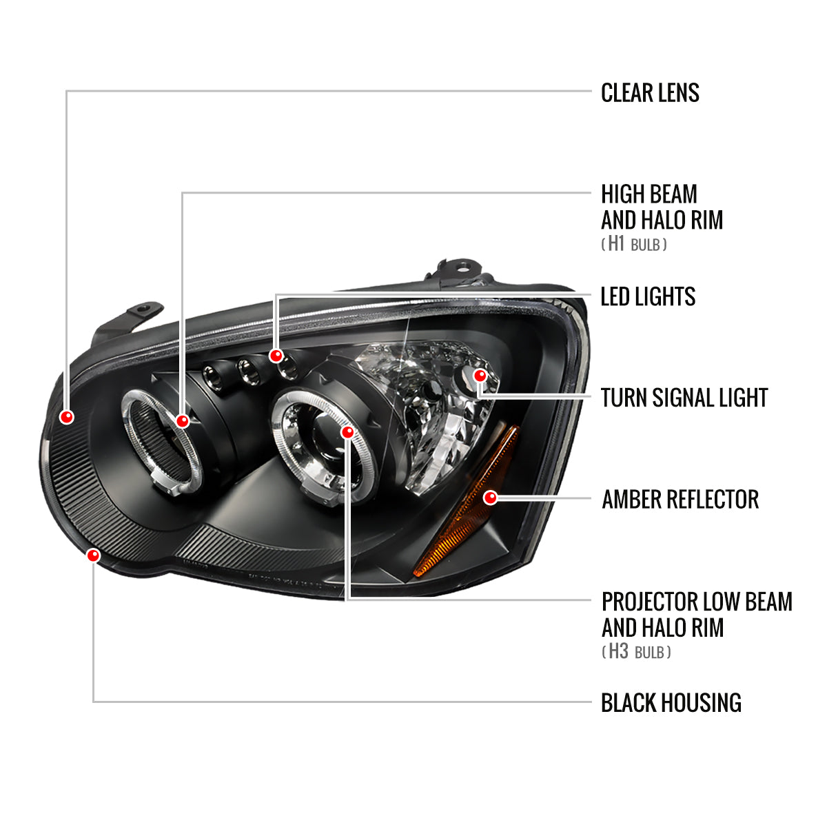 2004-2005 Subaru Impreza WRX/STI Outback Dual Halo Projector Headlights (Matte Black Housing/Clear Lens)